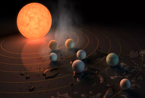 NASA descubre sistema estelar cercano con siete planetas similares a la Tierra