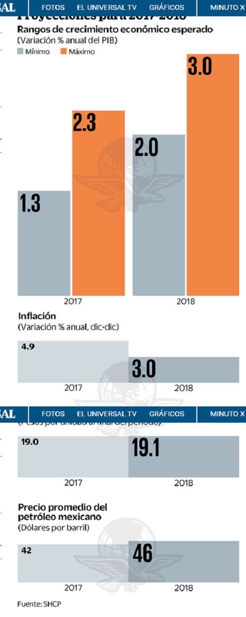 ANÁLISIS A FONDO: Ya lo sabíamos