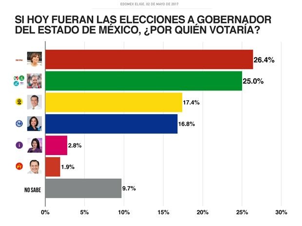 ANÁLISIS A FONDO: Scandallum Pusilorum