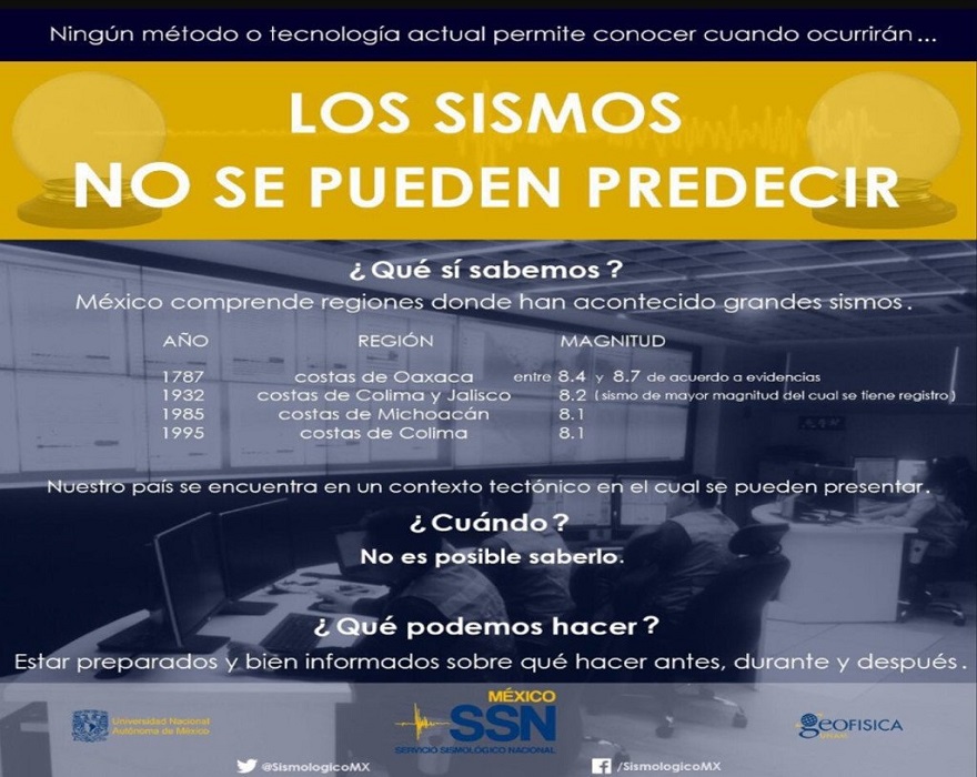 Los terremotos no se pueden predecir: SSN