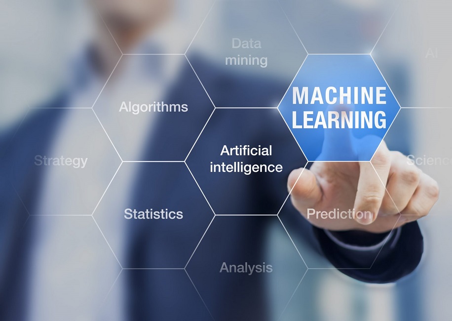 ¿Qué es el machine learning?: Grupo Human