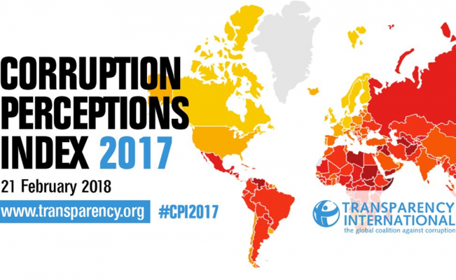 México, entre los países con mayor percepción de corrupción del continente