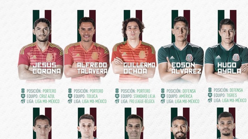 México anunció a los 23 convocados para Rusia 2018