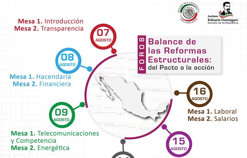 Convoca el IBD al Foro “Balance de las Reformas Estructurales”