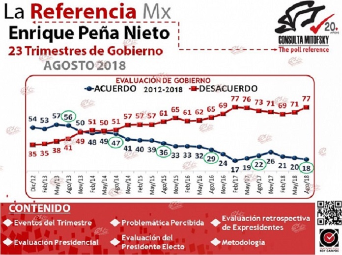 ANÁLISIS A FONDO: Al Cajón de los Recuerdos