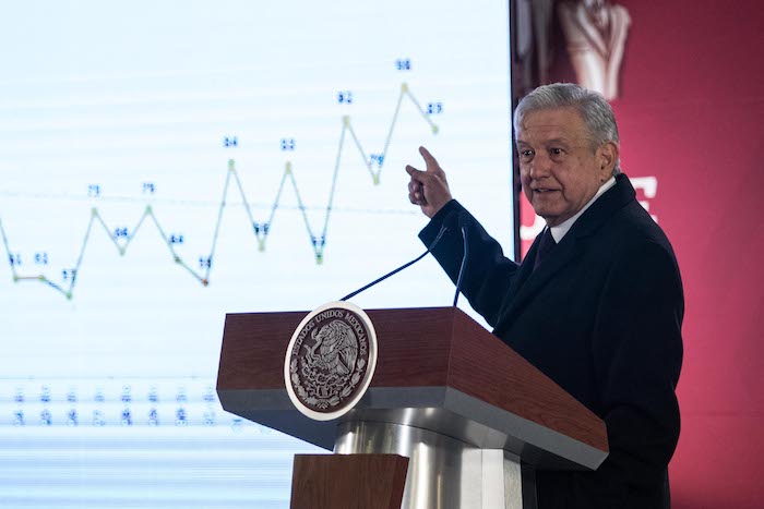 López Obrador pide a la gente resistir: ‘no hagas compras de pánico’