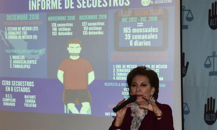 Secuestros-Miranda