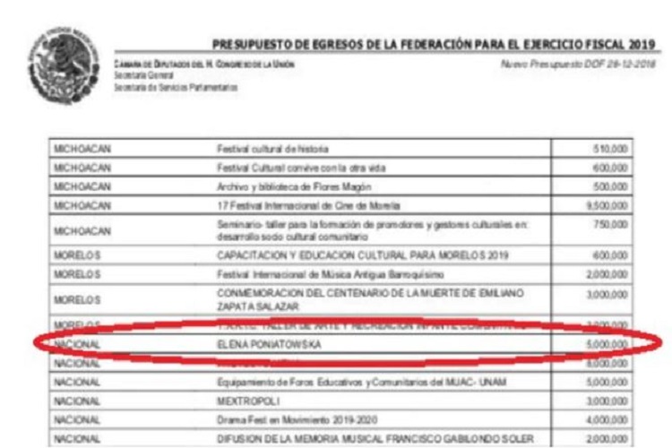 Fundación Elena Poniatowska responde ante el escándalo de los 5 mdp del PEF