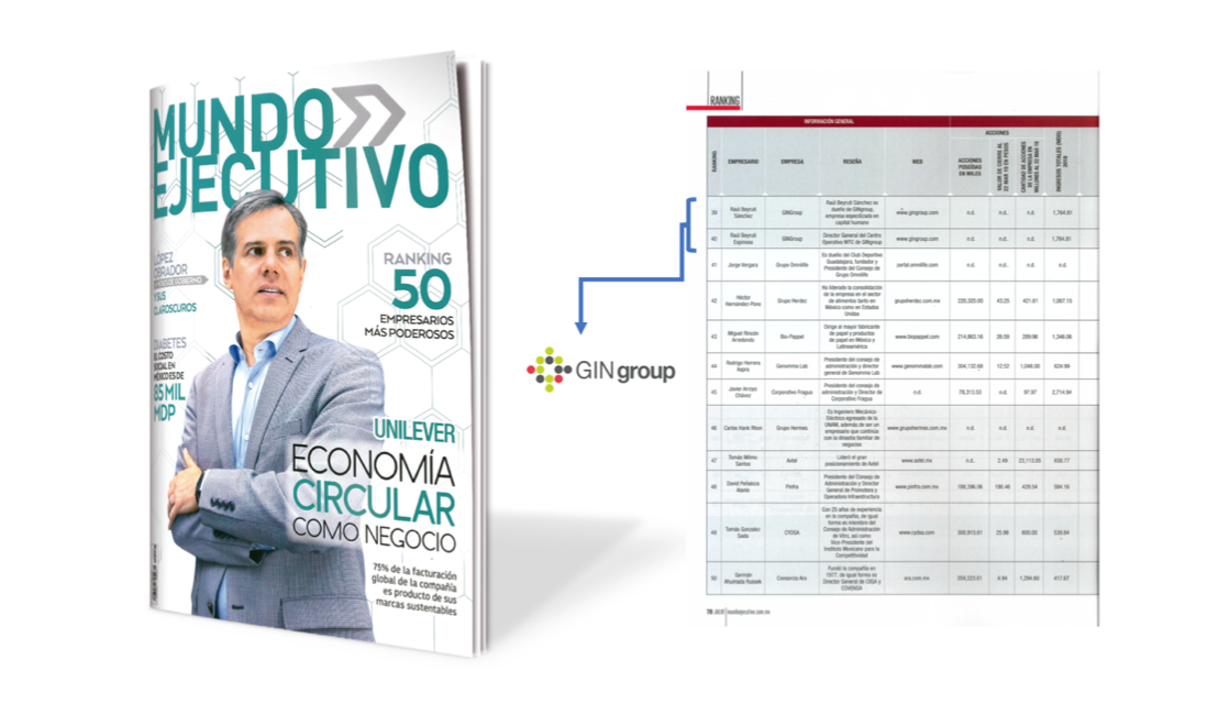 Dr. Raúl Beyruti, dentro de los 50 empresarios más importantes de México