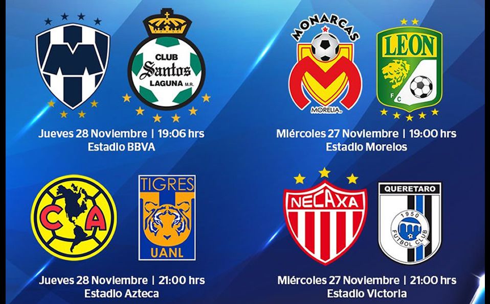 Definen las fechas y horarios de los Cuartos