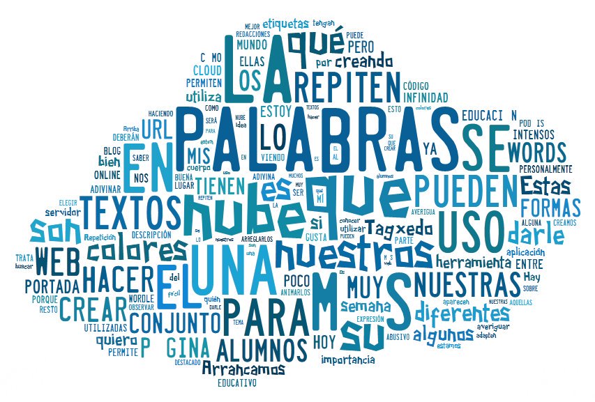“Defendamos nuestro idioma”, la iniciativa para preservar y difundir el uso adecuado del español 