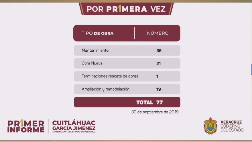 Primer Informe de Gobierno Veracruz