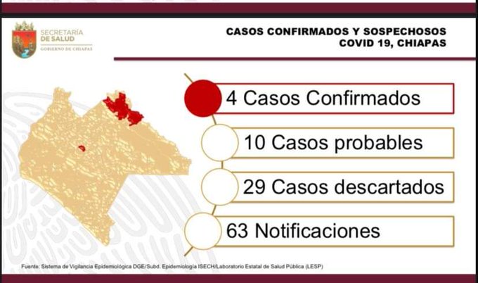 EN REDONDO: Detectan en la Frontera Sur, 3 casos de COVID-19