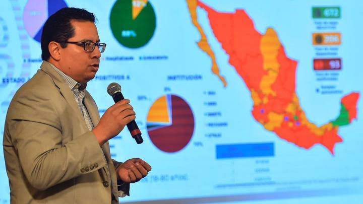 México suma 203 casos confirmados de COVID-19