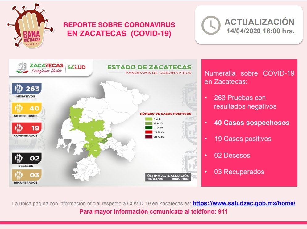 Zacatecas recibe propuesta de adecuación del presupuesto 2020