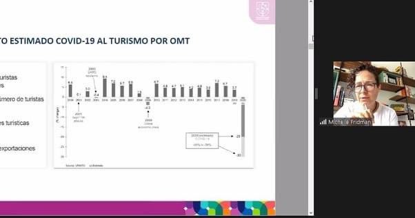 Sefotur presenta su Plan de Recuperación Turística a municipios turísticos de Yucatán