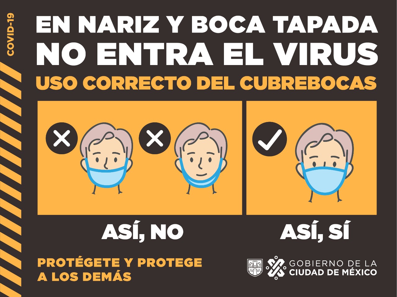 PAN-CDMX buscan sancionar a funcionarios públicos que no usen cubrebocas