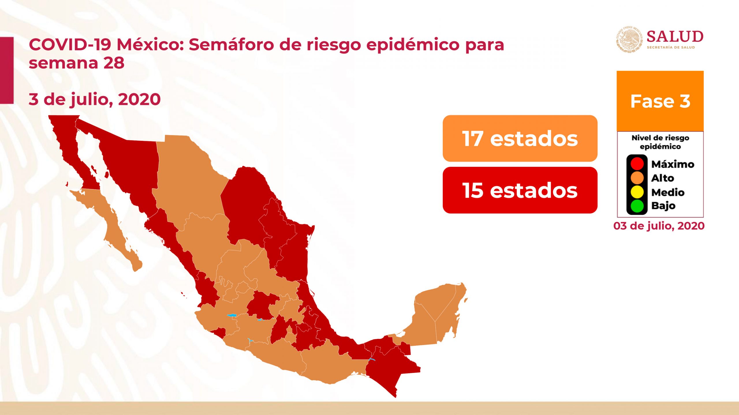 Cuatro estados pasan a semáforo naranja y retoman actividades no esenciales