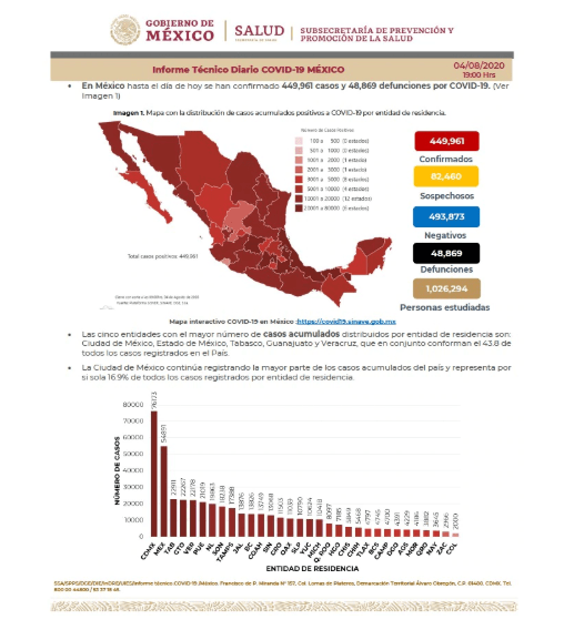 ANÁLISIS A FONDO: Aún no es tiempo