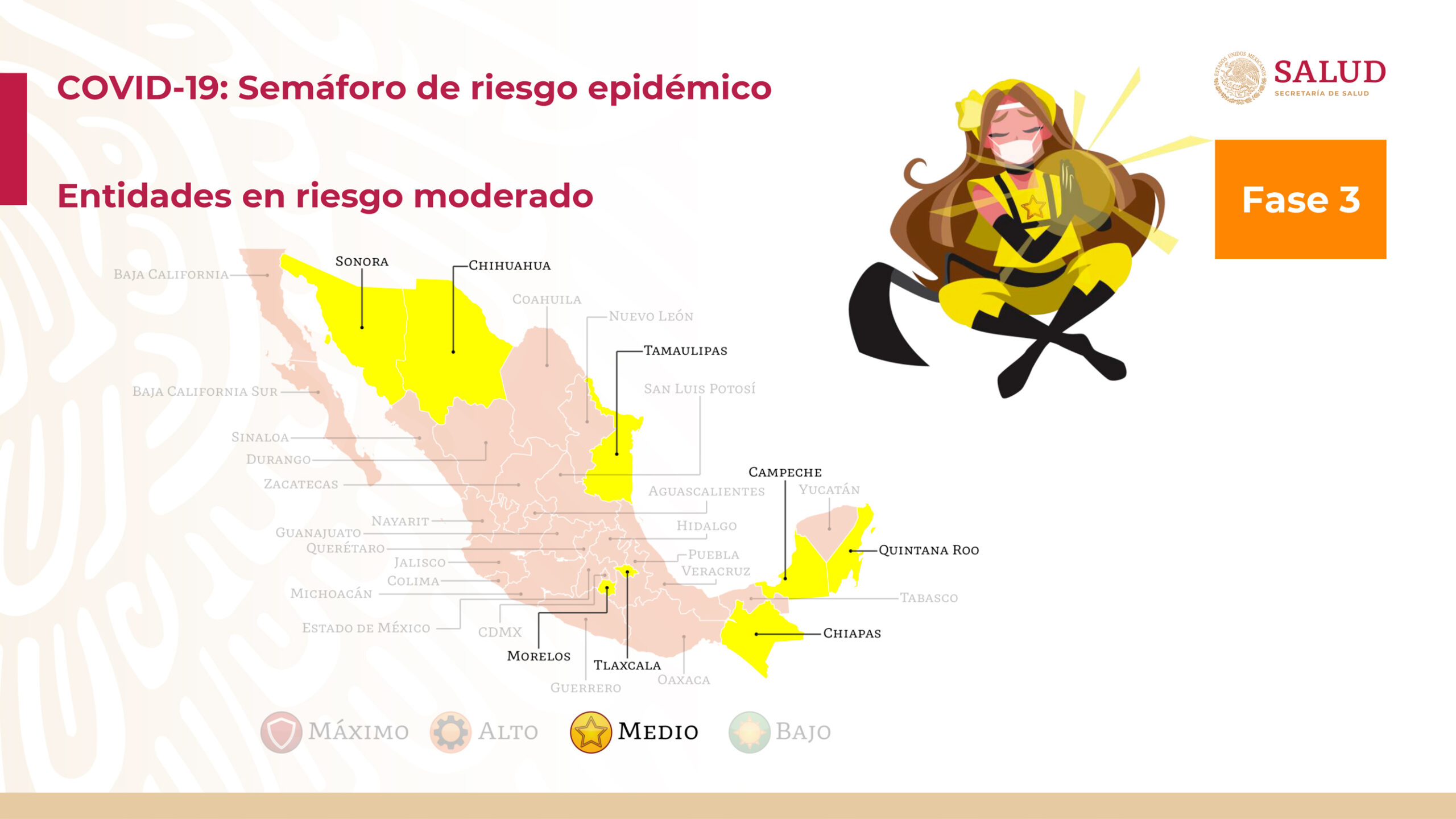 México avanza con ocho estados en semáforo amarillo