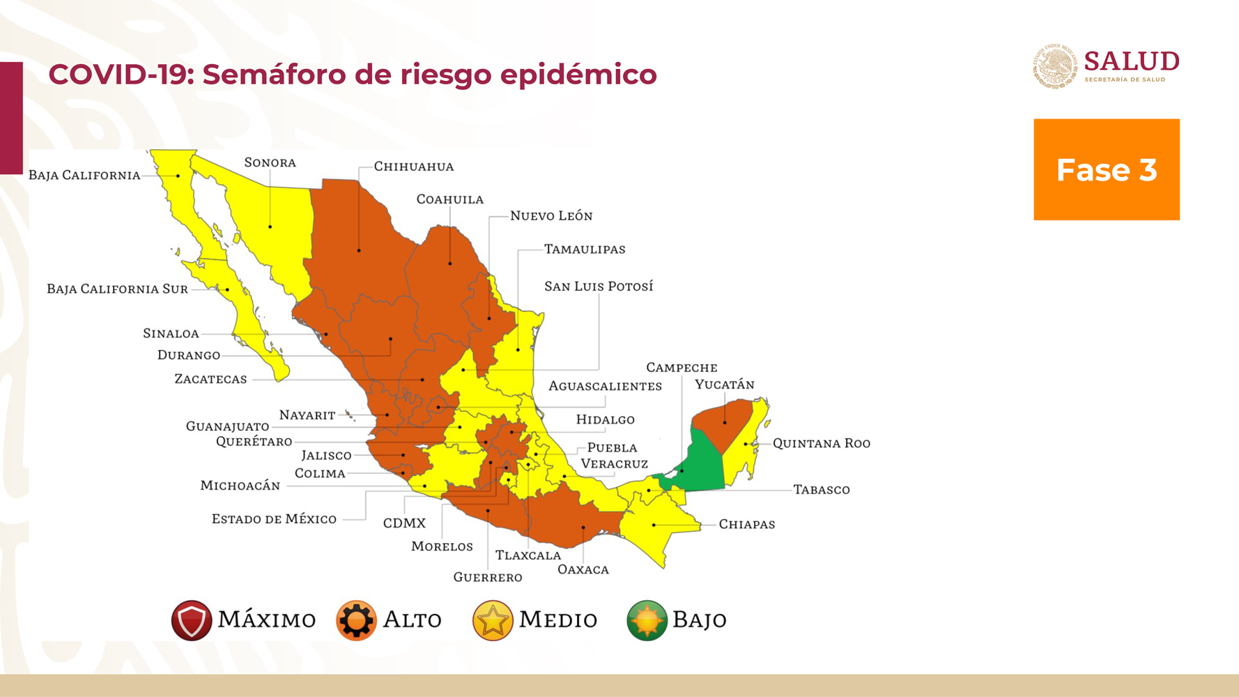 México avanza con 14 estados en semáforo amarillo