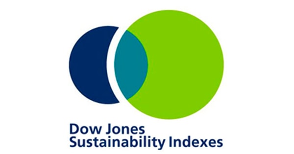 ECOLAB Índice Dow Jones