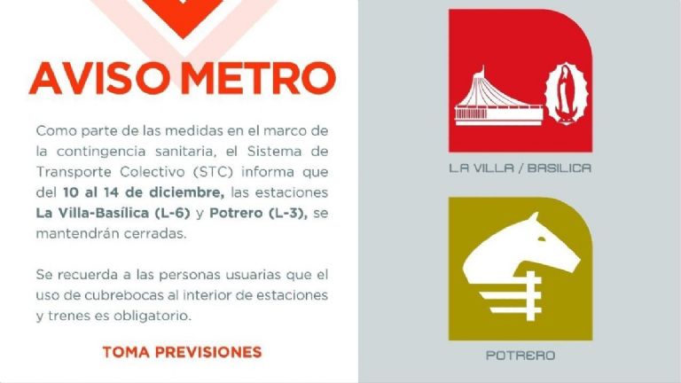 Estaciones del Metro Cerradas por Virgen de Guadalupe
