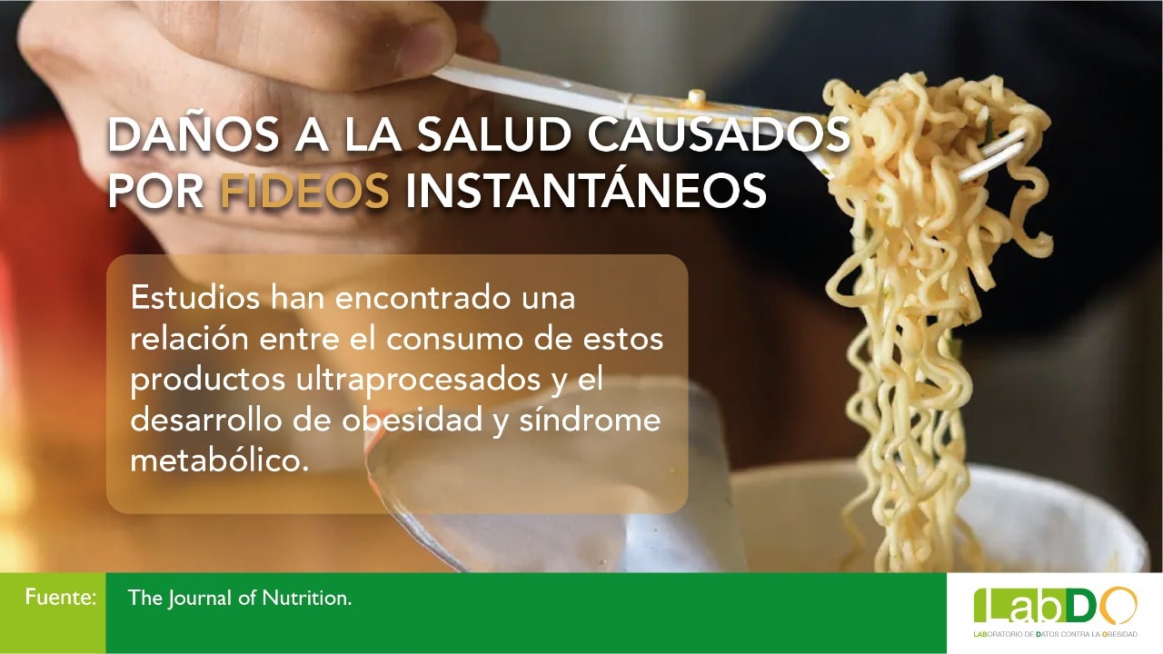 A pesar de su alto contenido en sodio, México es el segundo consumidor de fideos instantáneos en Latinoamérica: LabDO
