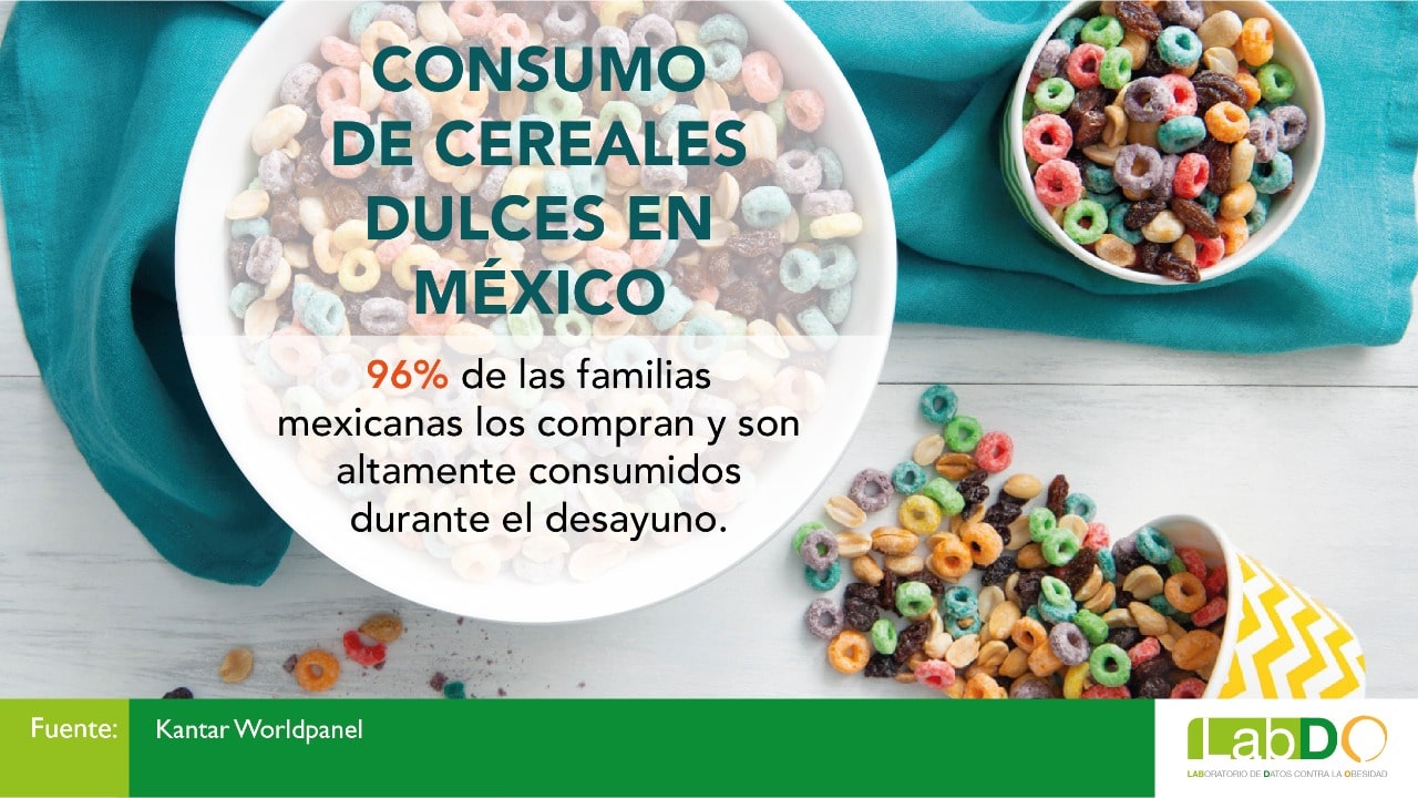 Cereales, los preferidos por los menores… entre la salud y las ventas: LABDO