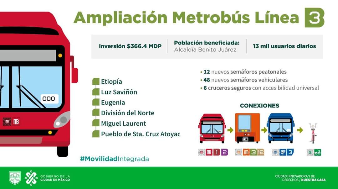 ampliación de línea 3 del Metrobús