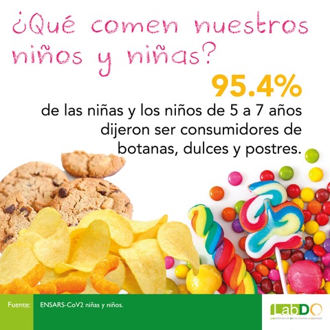 qué comen niñas y niños Obesidad infantil