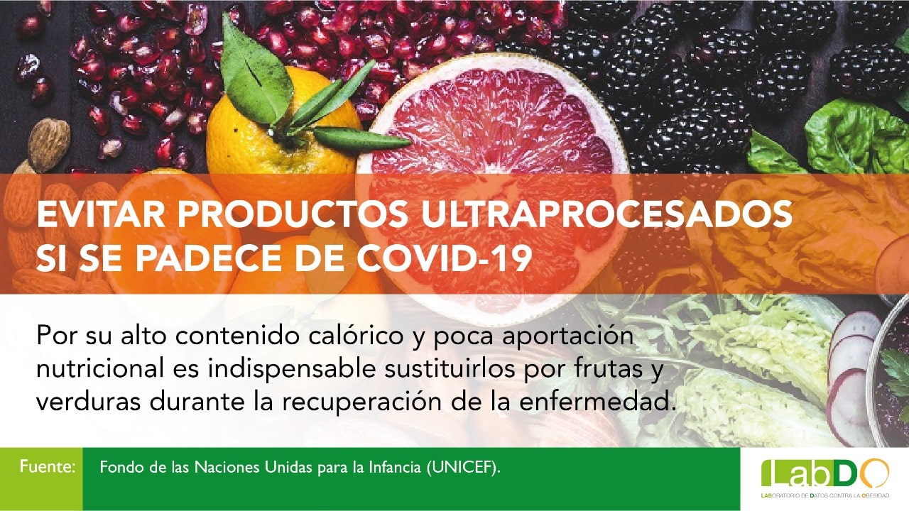 Reducir ingesta de productos ultraprocesados, clave en la recuperación de COVID-19: LabDO