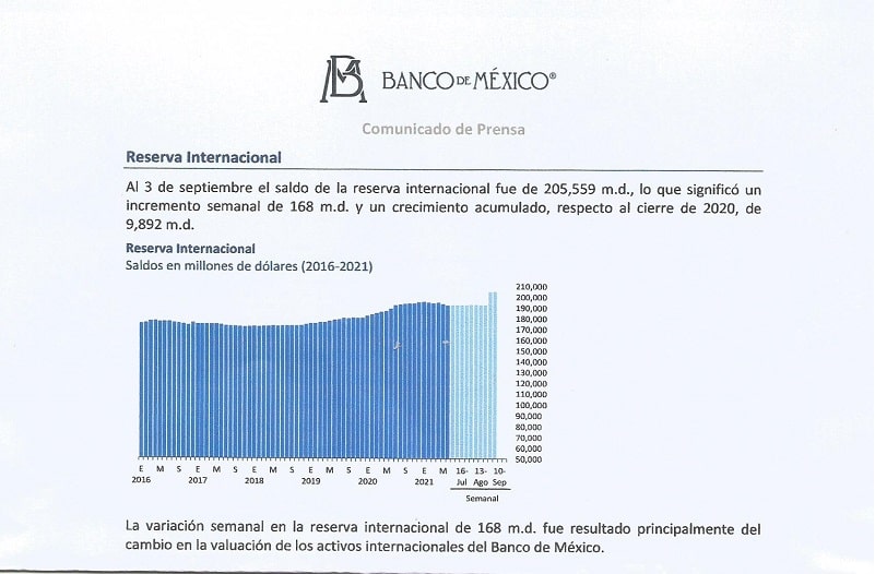 ANÁLISIS A FONDO: Reservas para la estabilidad económica