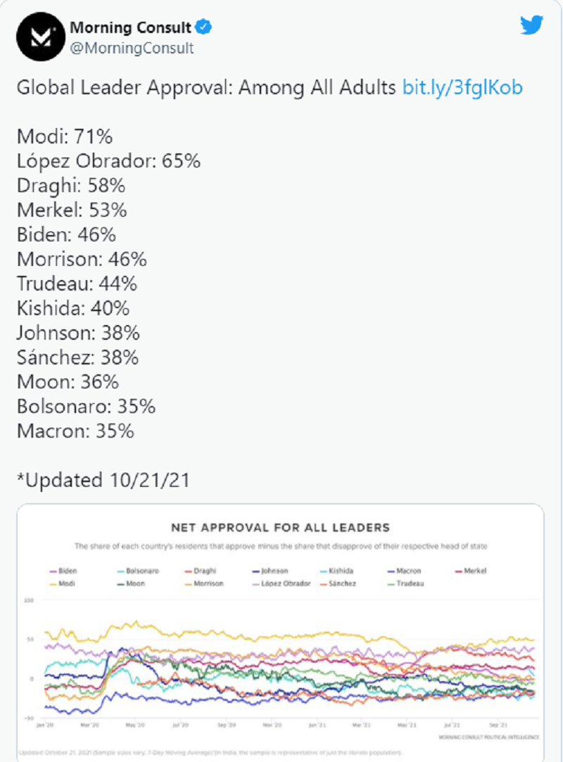 ANÁLISIS A FONDO: De popularidad, PH y bilis