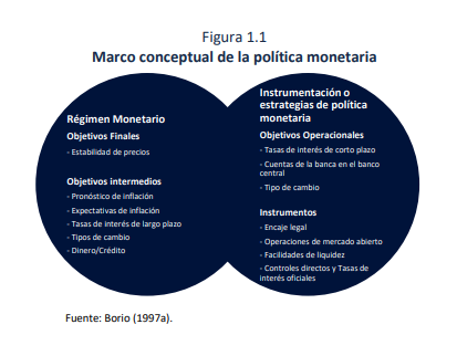 ANÁLISIS A FONDO: Las Reservas