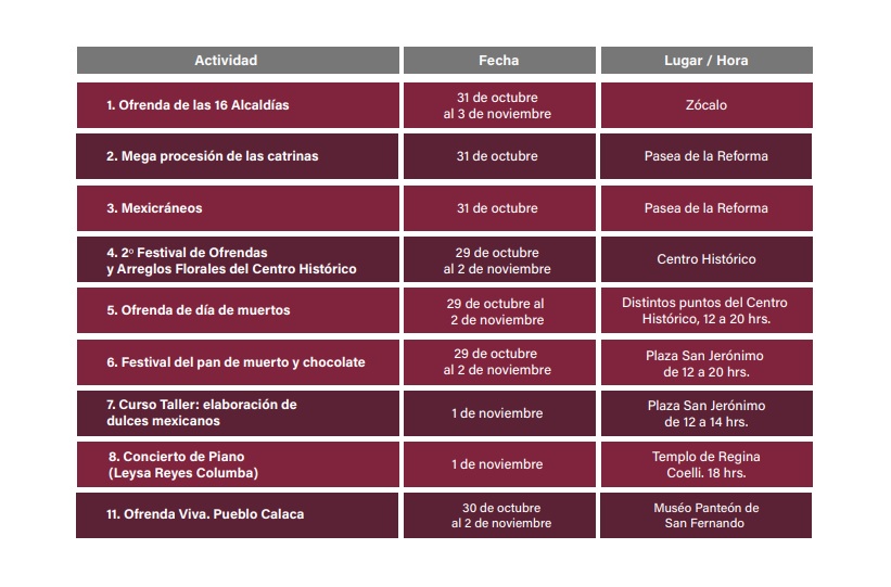 actividades de día de muertos