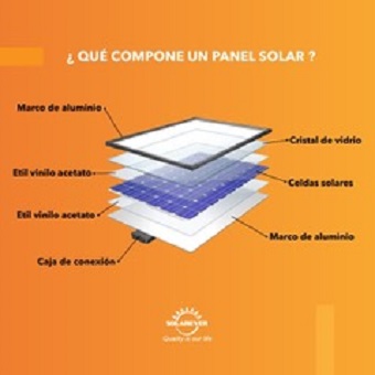 Proyecto fotovoltaico de la Central de Abastos se alimentará con paneles solares 100% mexicanos