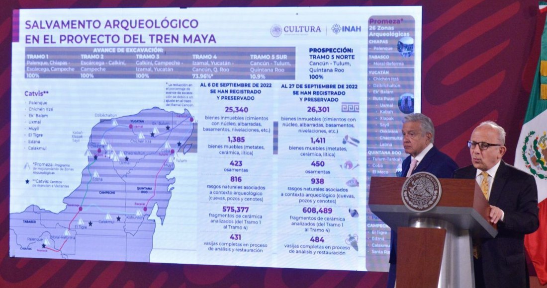 INAH anuncia apertura de dos zonas arqueológicas en Quintana Roo
