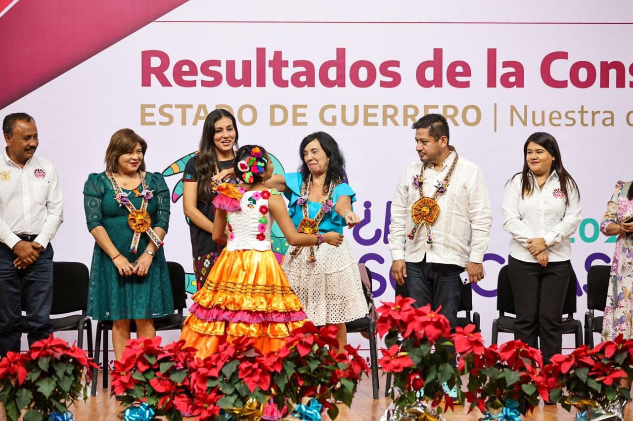 Guerrero obtuvo el cuarto lugar nacional en la consulta nacional “¿Me escuchas?”