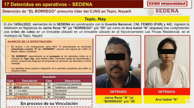 Duro ‘golpe’ a la Unión Tepito y CJNG