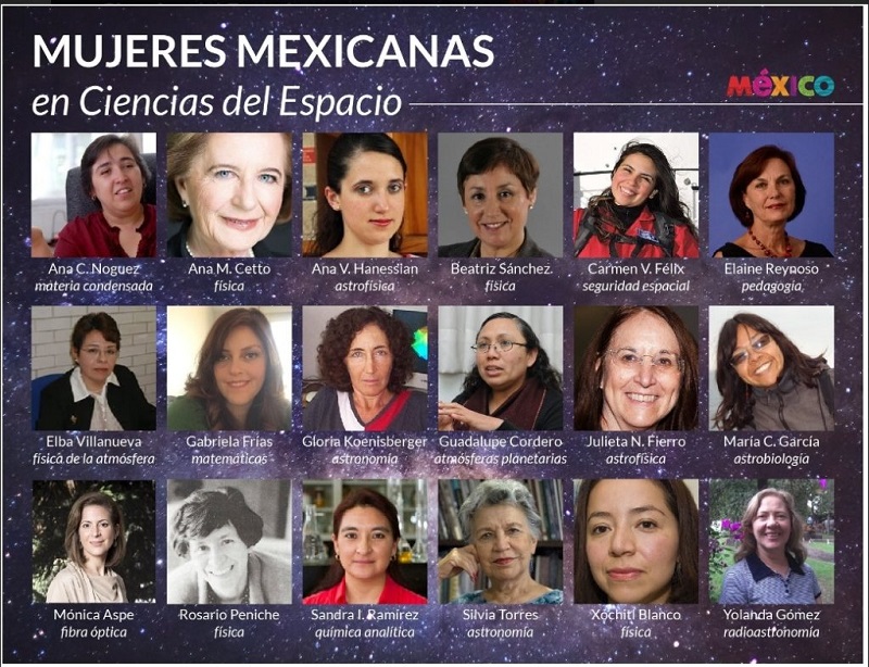 Mujeres que hacen ciencia en México serán borradas por una ley enviada por Andrés Manuel López Obrador al Congreso