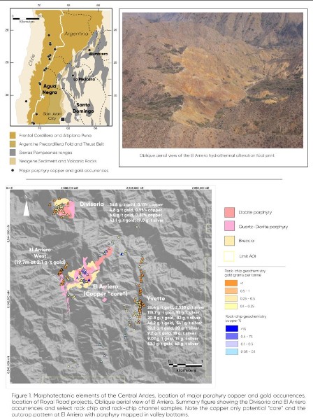 Royal Road firma un acuerdo definitivo sobre derechos mineros en el distrito de pórfidos de cobre y oro de Santo Domingo: San Juan, Argentina