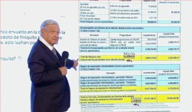 AMLO critica millonaria liquidación de Edmundo Jacobo y Lorenzo Córdova