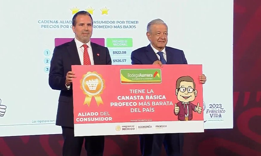 AMLO reconoce a gasolineras y supermercados por precios bajos ante inflación