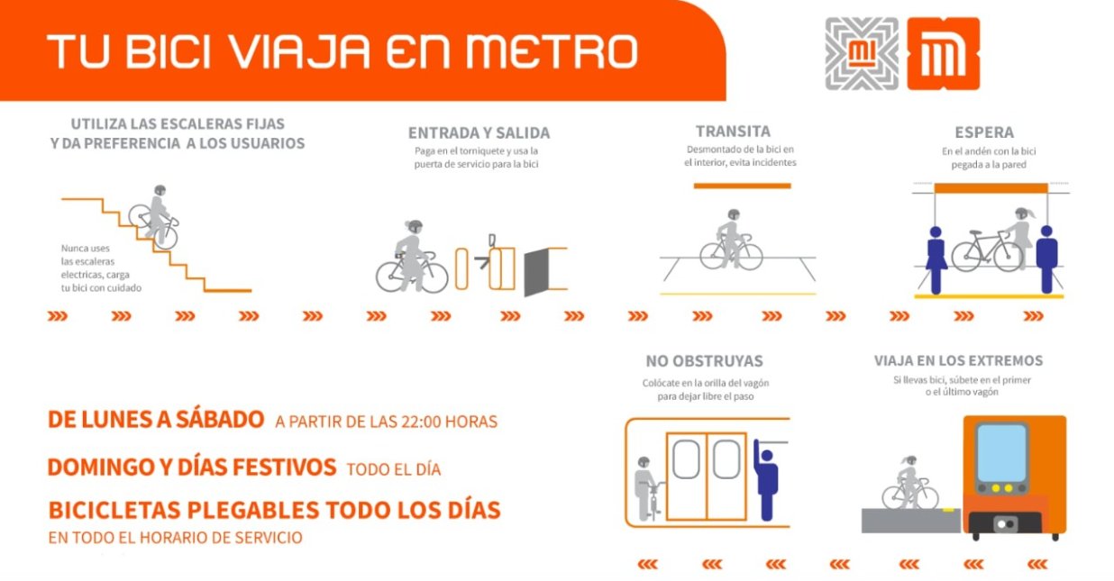 Anuncia Metro CDXM horario de servicio por el Día del Trabajo