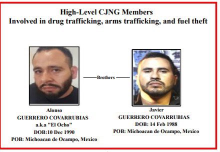 EU suma a su lista negra a tres personas y una empresa mexicana por sus vínculos con el CJNG