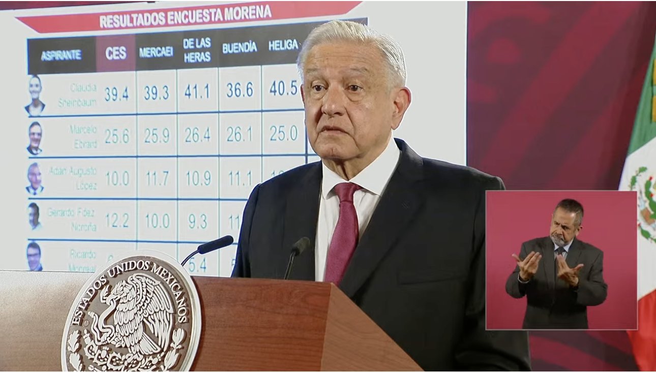 AMLO pide a Marcelo Ebrard que no rompa con Morena y apoye la transformación