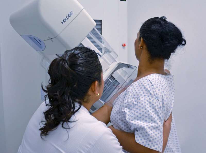 Detección y tratamiento tempranos, únicas formas de disminuir mortalidad por cáncer de mama