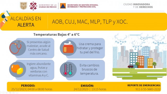 SGIRPC advierte sobre temperaturas bajas en seis demarcaciones de la capital