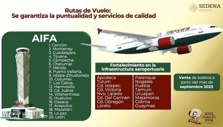 Tar Aerolíneas y Sat Holding empresas a las que se le realizó el arrendamiento de aeronaves de Mexicana de Aviación